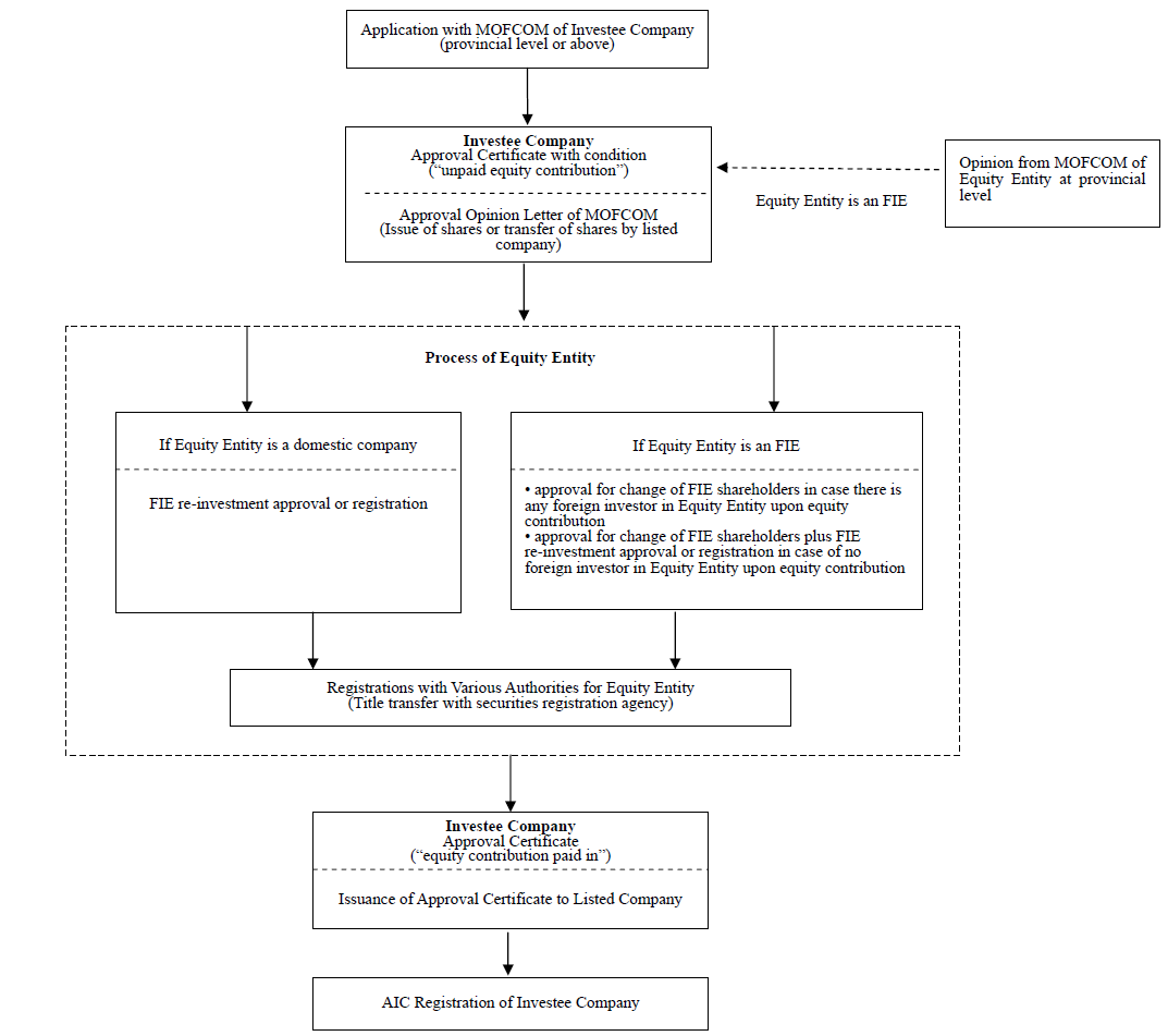 1482819348317174.png 微信截图_20161227141335.png