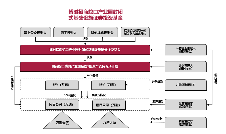 微信图片_20210625121422.png