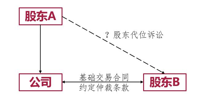 微信截图_20220208164503.png