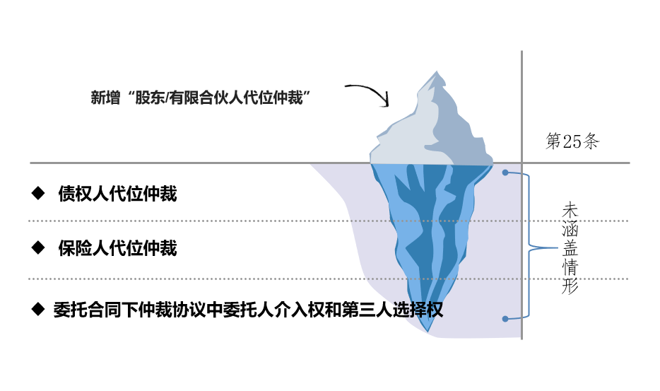 微信截图_20220209140805.png