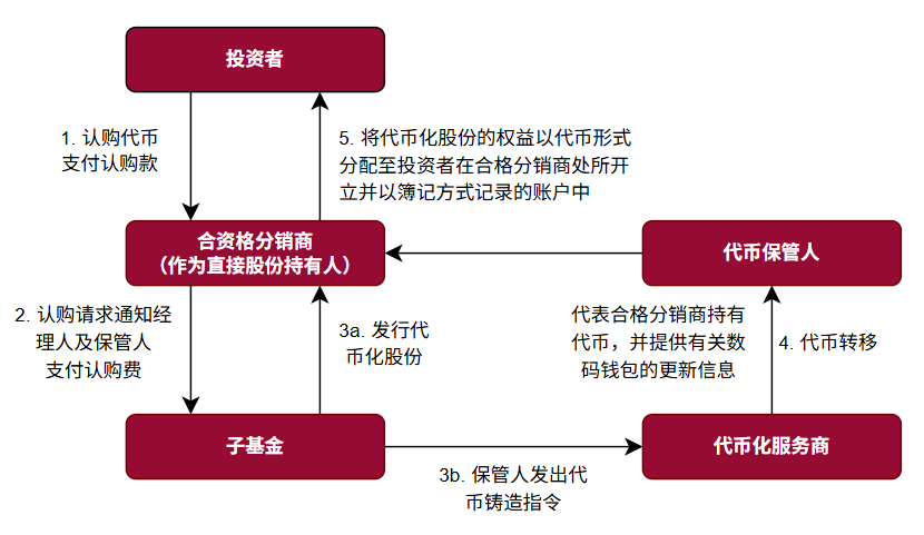 图2.png