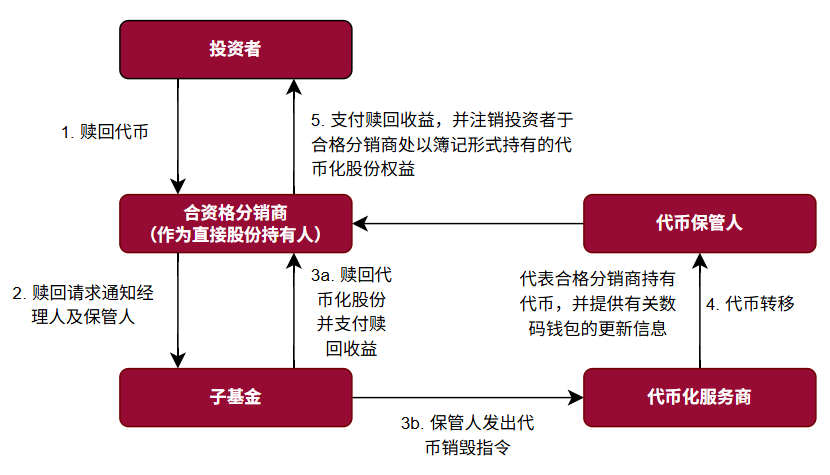图3.png