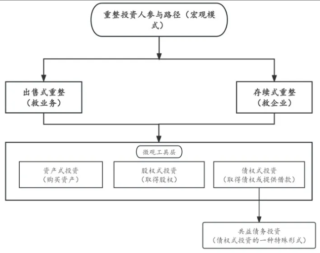1764904583376984.png wechat_2025-12-05_111553_833.png