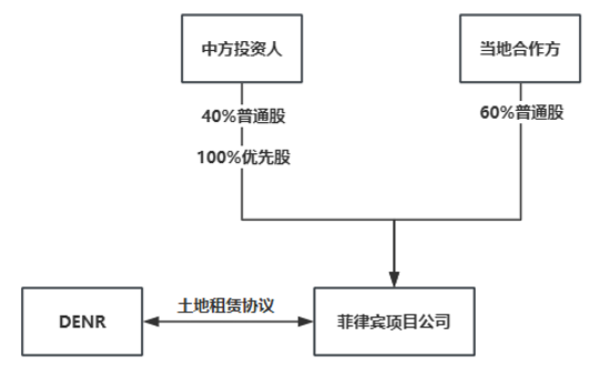 QQ浏览器截图20260603174209.png